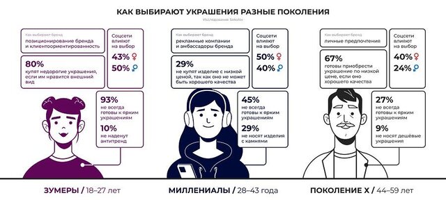 Фото %s